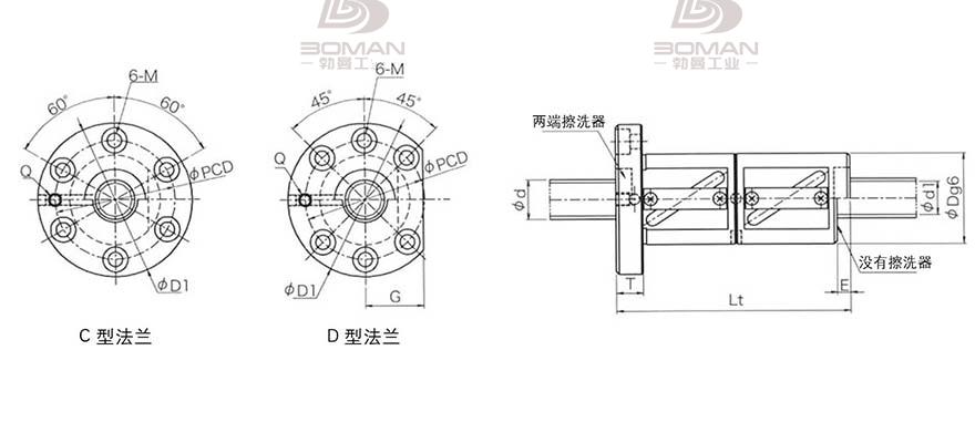 KURODA GR5510ED-DALR 日本黑田丝杆是什么材料
