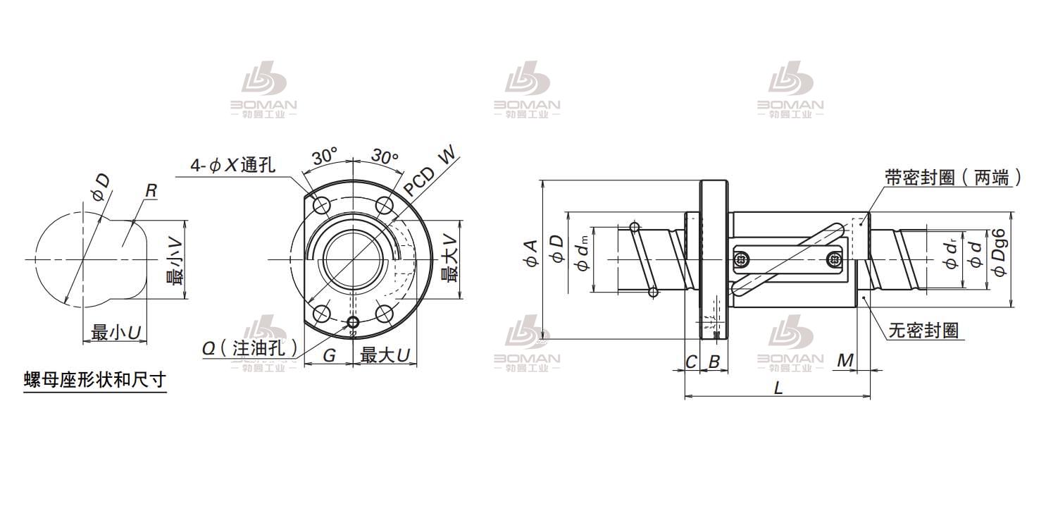 NSK LSFT6350-1.5-SFT滚珠丝杠螺母