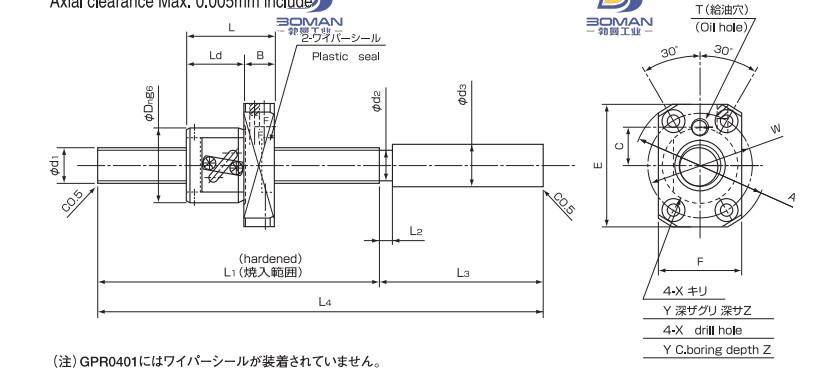 ISSOKU GPR0601RC3T-240 issoku丝杆怎么样