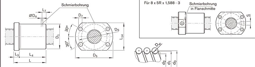 REXROTH R1532 日本TSK滚珠丝杠