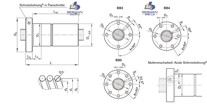 REXROTH R1502 TSK丝杠